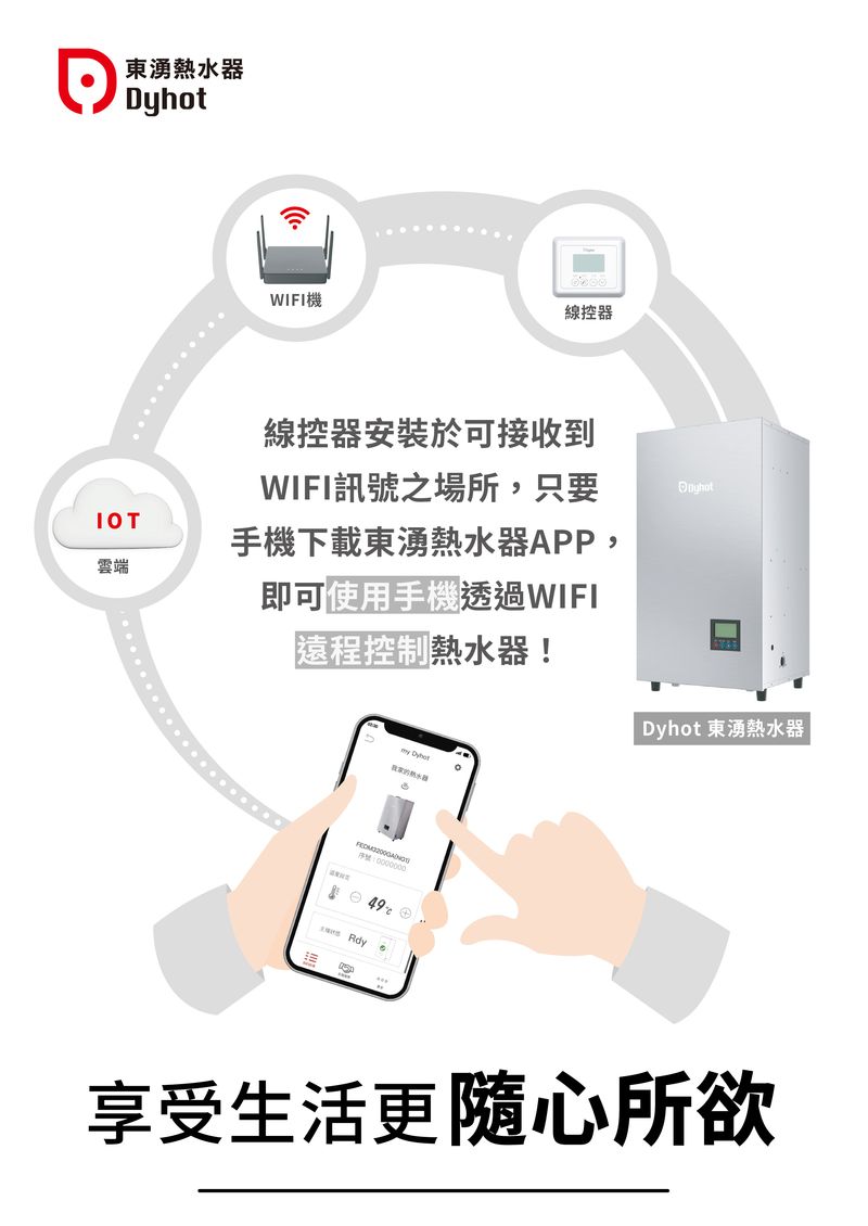 東湧實業；Dyhot；熱水器；高效率；環保節能
