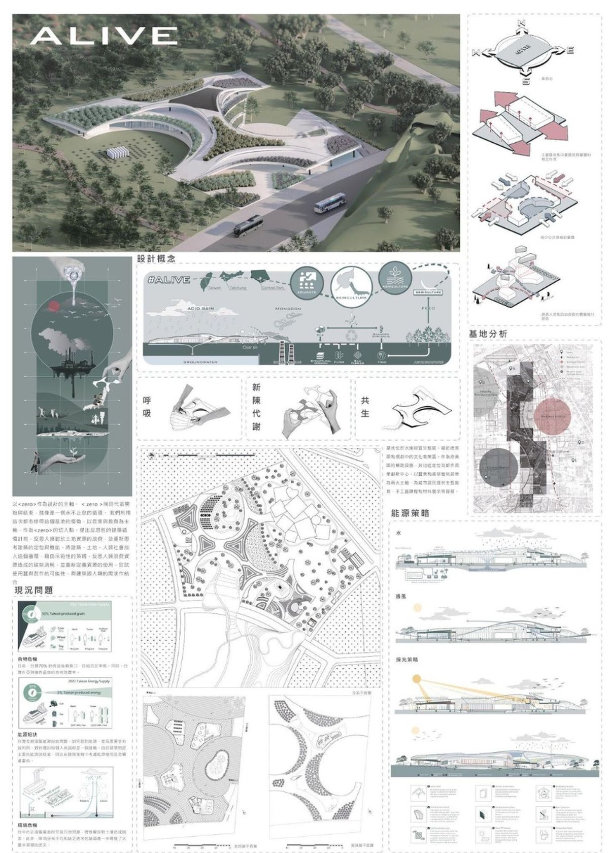 逢甲大學建築專業學院；智慧化居住空間創意競賽金獎