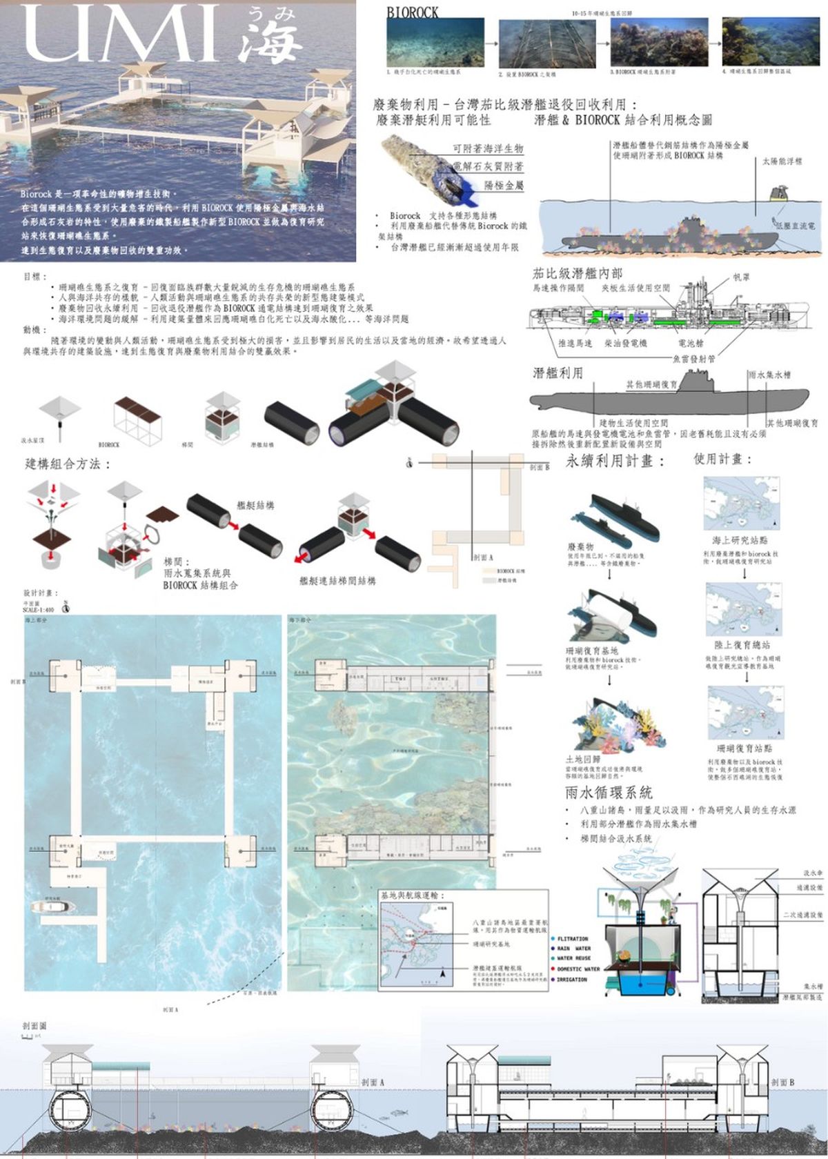 逢甲大學建築專業學院；智慧化居住空間創意競賽金獎