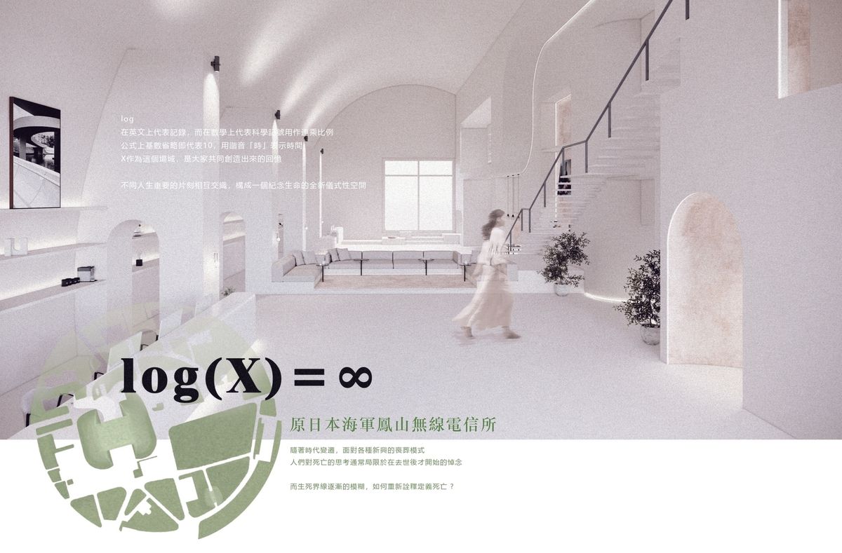 金點新秀設計獎；新一代設計展；空間設計；產品設計；工藝設計；傳達設計；社會設計； 產學合作設計；