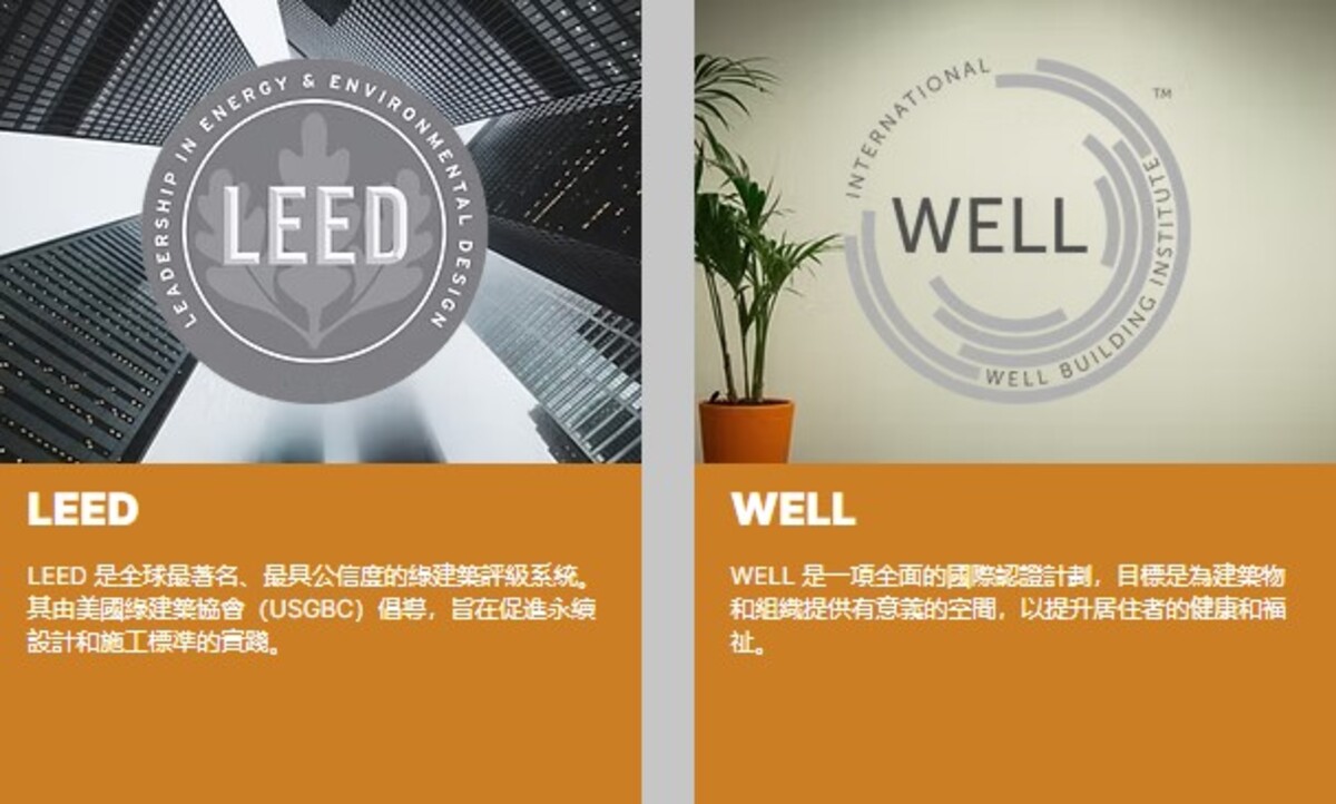 建築永續；智森永續；簡碩賢